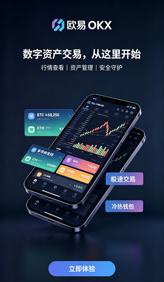 欧交易所app下载安卓交易下单